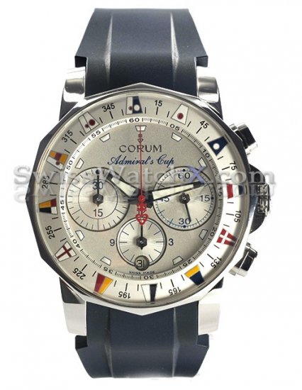 Corum Admirals Cup 985.644.20 - zum Schließen ins Bild klicken