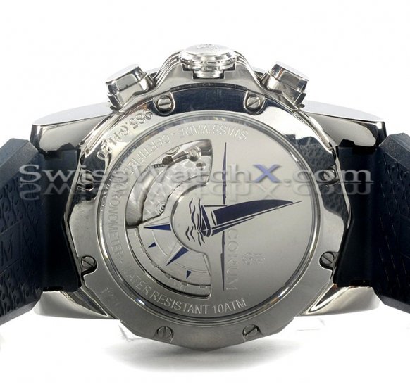 Corum Admiral's Cup 985.644.20