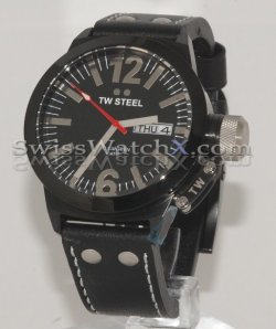 トレッド幅鋼のCEO CE1032