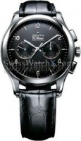 Зенит-Гранде класса 03.0520.4002.21.C492 Зенит-Гранде класса 03.0520.4002.21.C492